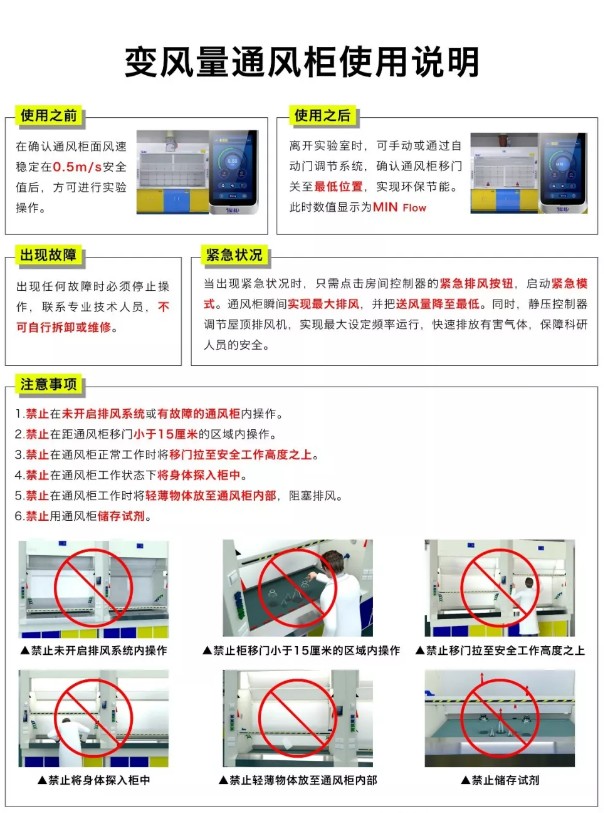 變風量通風柜使用說明